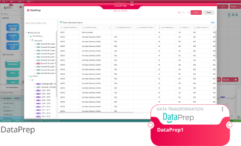 B2Data data preparation